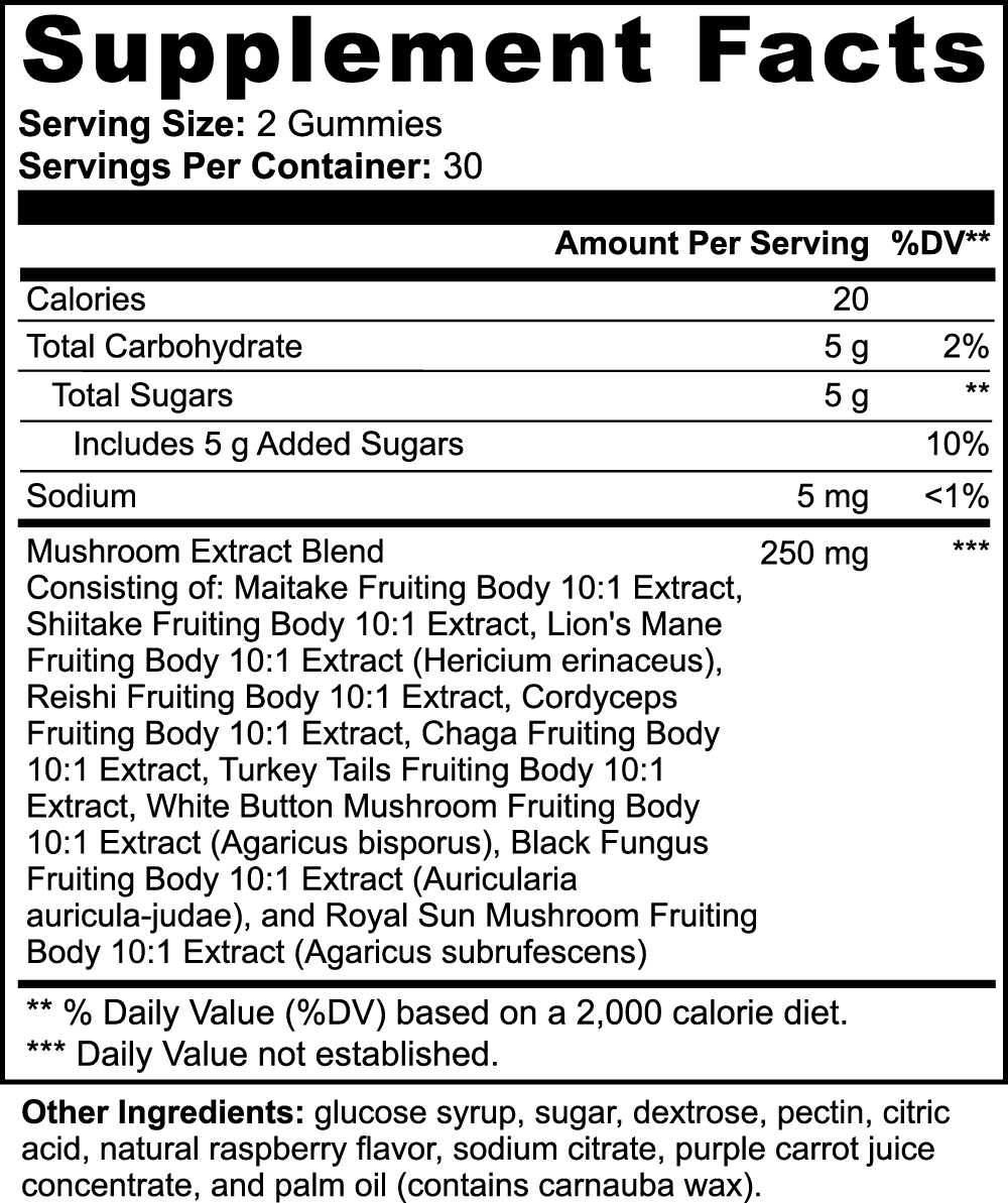 Mushroom Extract Complex - Luvmee Body