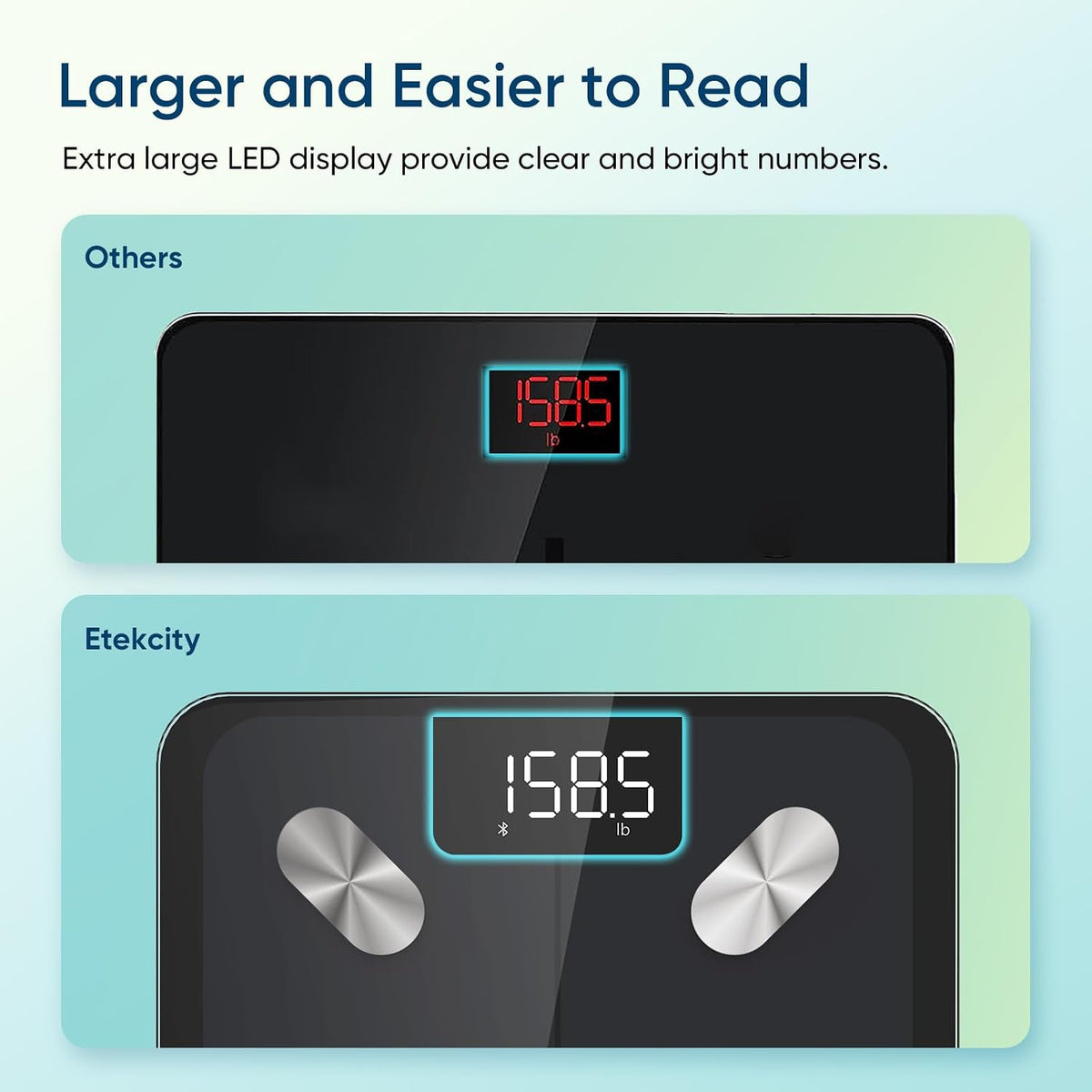 Etekcity Upgraded Smart Scale for Body Weight Fat and BMI, FSA Eligible