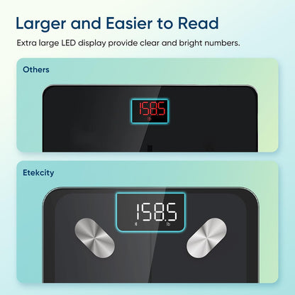 Etekcity Upgraded Smart Scale for Body Weight Fat and BMI, FSA Eligible