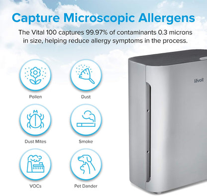 Levoit Air Purifiers for Bedroom Home Pets Dorm Room, Small Air Purifiers