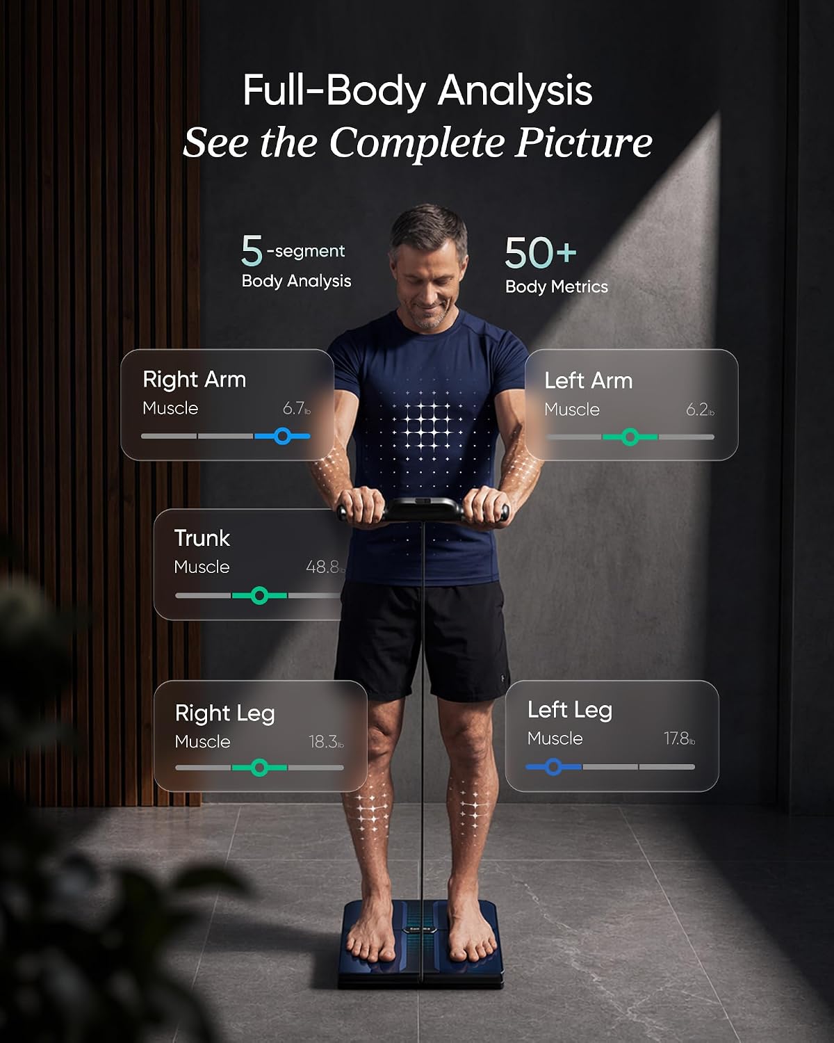 Etekcity Upgraded Smart Scale for Body Weight Fat and BMI, FSA Eligible