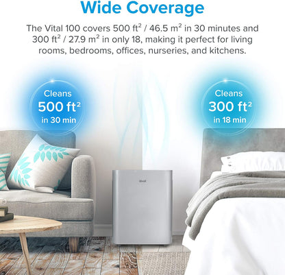 Levoit Air Purifiers for Bedroom Home Pets Dorm Room, Small Air Purifiers