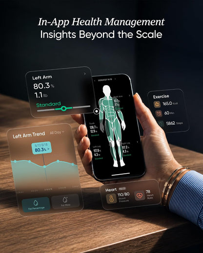 Etekcity Upgraded Smart Scale for Body Weight Fat and BMI, FSA Eligible