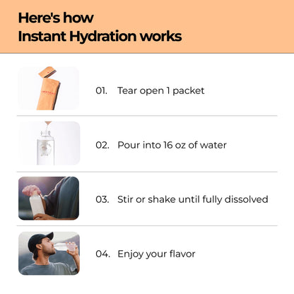 Instant Hydration Sugar Free Electrolytes Powder Packets - Strawberry Lemon Electrolyte Drink Mix & Travel Essentials - Post Workout Recovery, Brain Health, Muscle & Tissue Support - 20 Sticks