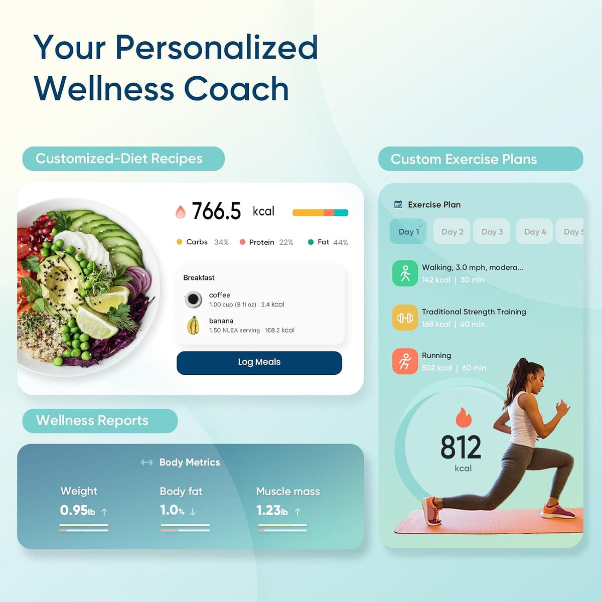 Etekcity Upgraded Smart Scale for Body Weight Fat and BMI, FSA Eligible