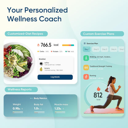 Etekcity Upgraded Smart Scale for Body Weight Fat and BMI, FSA Eligible