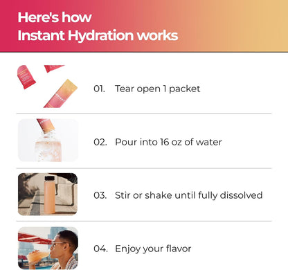Instant Hydration Sugar Free Electrolytes Powder Packets - Strawberry Lemon Electrolyte Drink Mix & Travel Essentials - Post Workout Recovery, Brain Health, Muscle & Tissue Support - 20 Sticks
