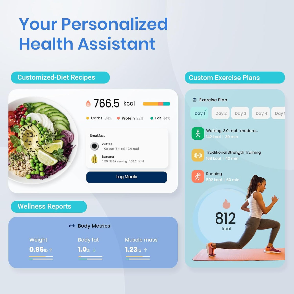 Etekcity Upgraded Smart Scale for Body Weight Fat and BMI, FSA Eligible