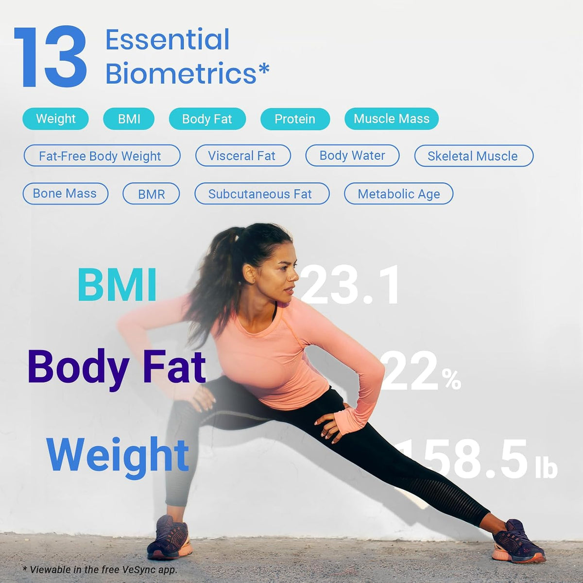 Etekcity Upgraded Smart Scale for Body Weight Fat and BMI, FSA Eligible