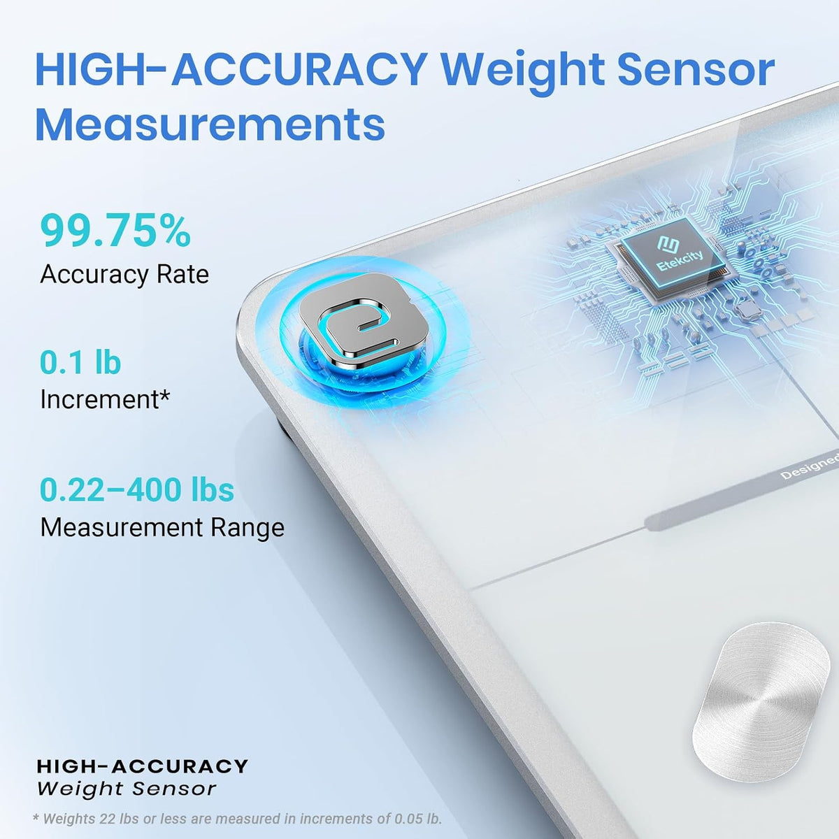 Etekcity Upgraded Smart Scale for Body Weight Fat and BMI, FSA Eligible