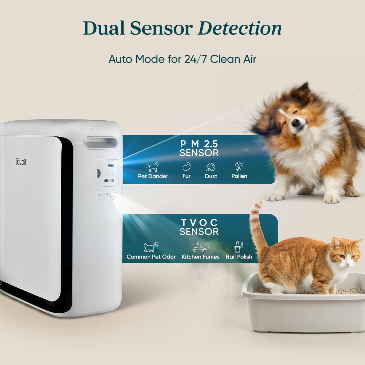 Levoit Air Purifier for Home Pets Hair Allergens in Bedroom Quiet Purifiers