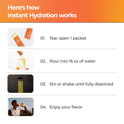Instant Hydration Sugar Free Electrolytes Powder Packets - Strawberry Lemon Electrolyte Drink Mix & Travel Essentials - Post Workout Recovery, Brain Health, Muscle & Tissue Support - 20 Sticks