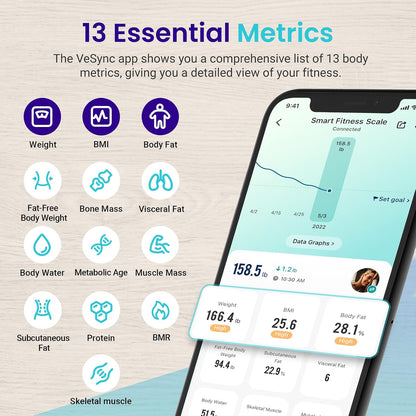 Etekcity Upgraded Smart Scale for Body Weight Fat and BMI, FSA Eligible
