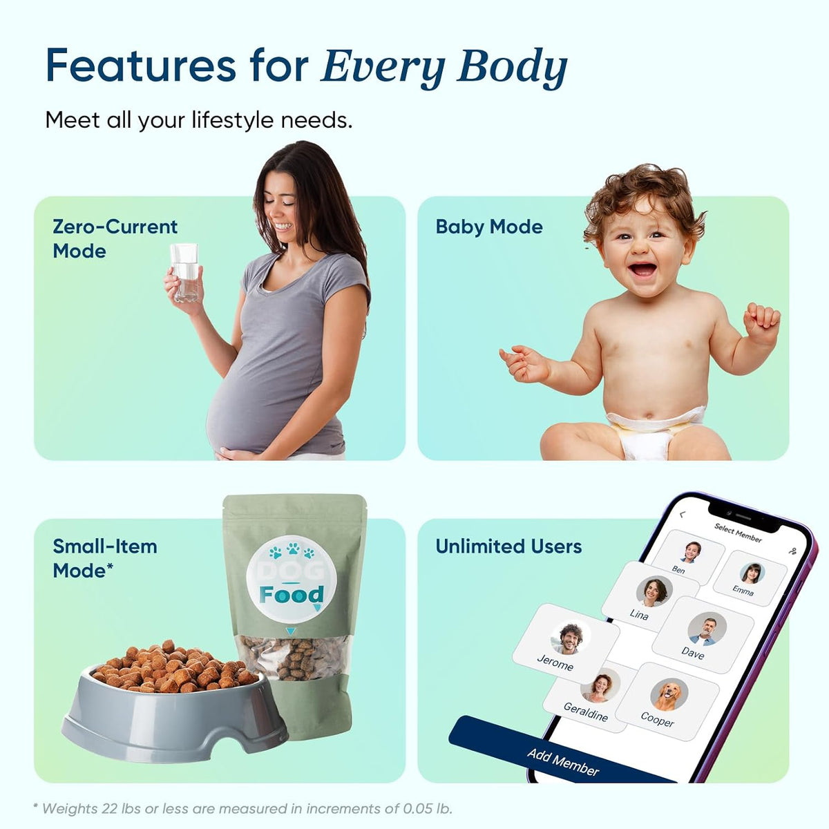 Etekcity Upgraded Smart Scale for Body Weight Fat and BMI, FSA Eligible