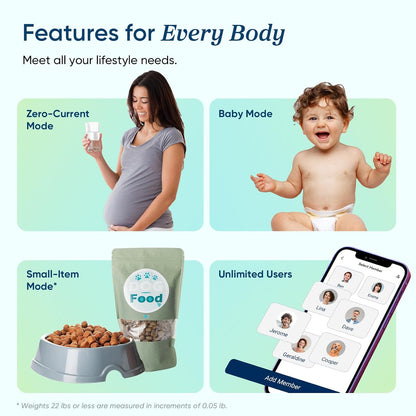 Etekcity Upgraded Smart Scale for Body Weight Fat and BMI, FSA Eligible