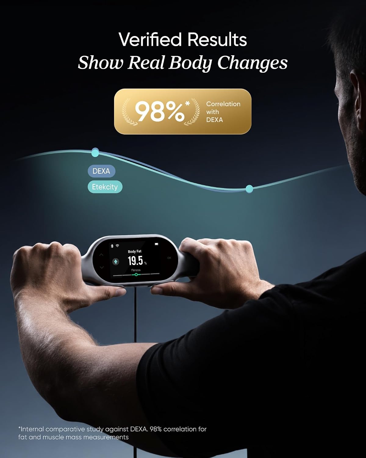 Etekcity Upgraded Smart Scale for Body Weight Fat and BMI, FSA Eligible