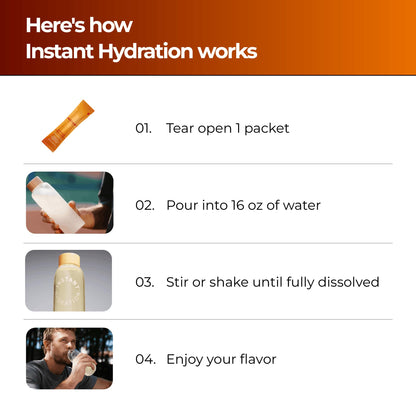 Instant Hydration Sugar Free Electrolytes Powder Packets - Strawberry Lemon Electrolyte Drink Mix & Travel Essentials - Post Workout Recovery, Brain Health, Muscle & Tissue Support - 20 Sticks
