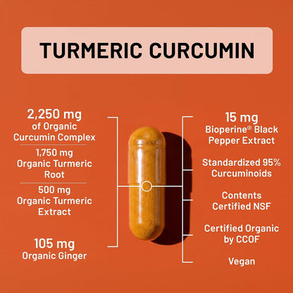 NatureWise Turmeric Curcumin 2250mg Supplement with BioPerine, 180 Capsules