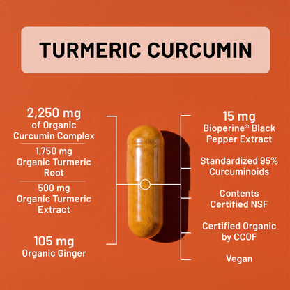 NatureWise Turmeric Curcumin 2250mg Supplement with BioPerine, 180 Capsules