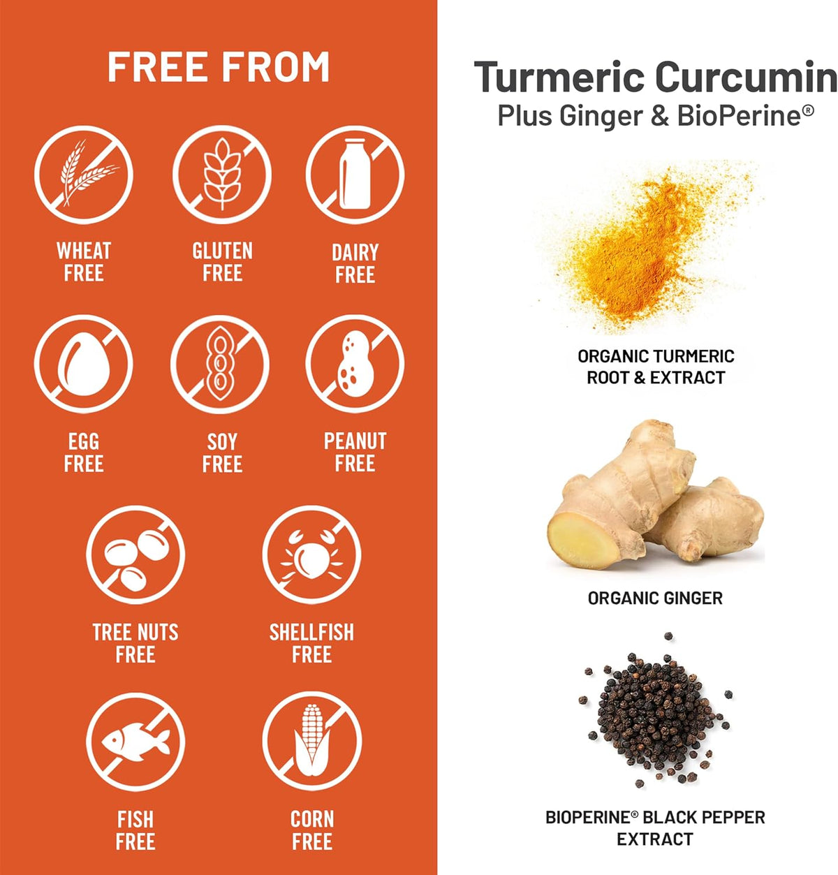 NatureWise Turmeric Curcumin 2250mg Supplement with BioPerine, 180 Capsules