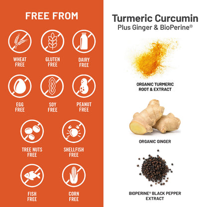 NatureWise Turmeric Curcumin 2250mg Supplement with BioPerine, 180 Capsules