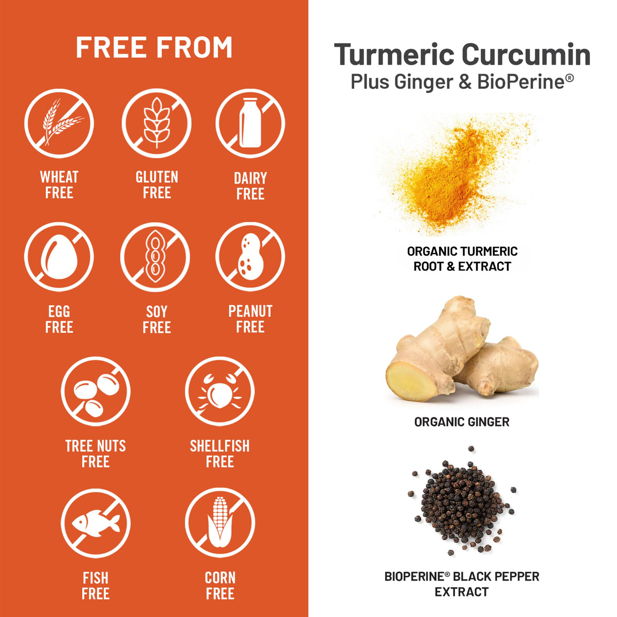 NatureWise Turmeric Curcumin 2250mg Supplement with BioPerine, 180 Capsules