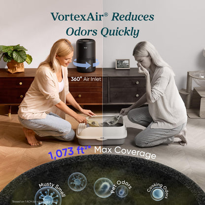 Levoit Air Purifier for Home Pets Hair Allergens in Bedroom Quiet Purifiers