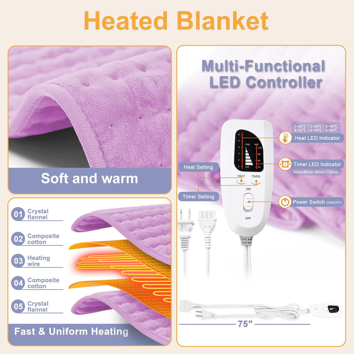 Heating Pad,Electric Heating Pad,Heating Pad for Back,Light Gray,24x12Inch