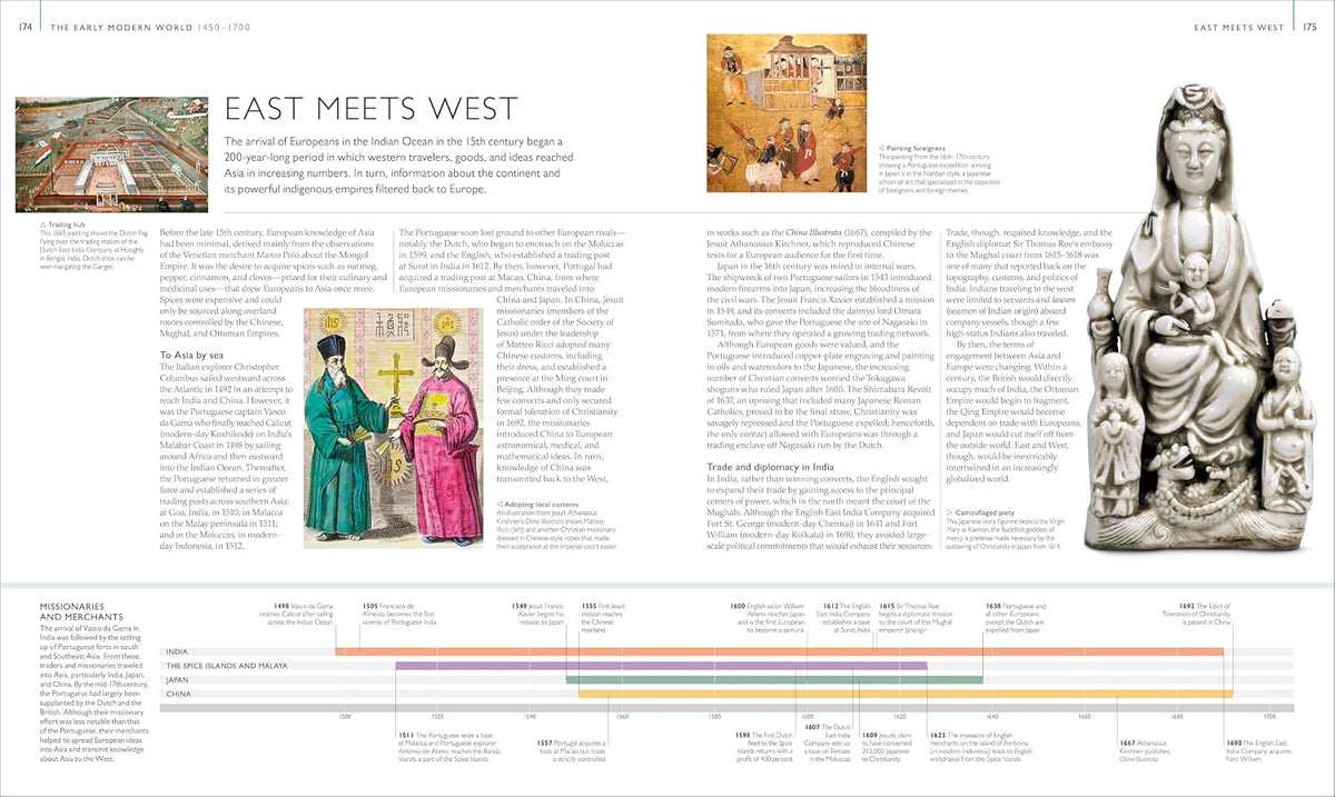 History of the World Map by Map (DK History Map by Map)