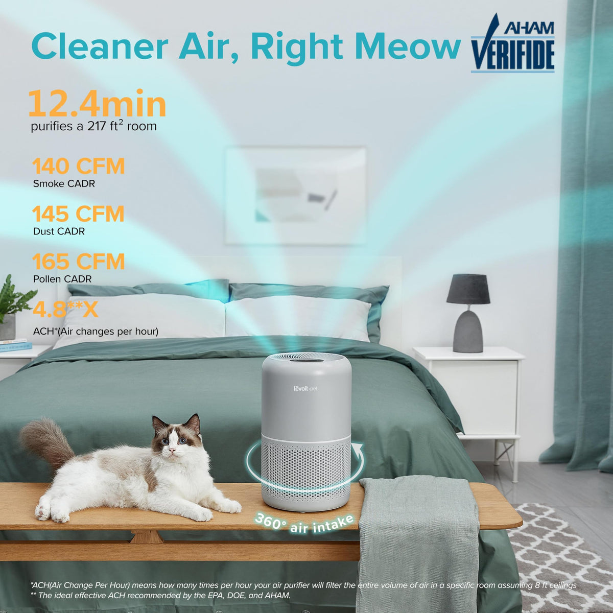 Levoit Air Purifier for Home Pets Hair Allergens in Bedroom Quiet Purifiers