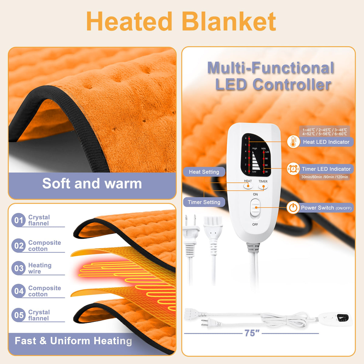Heating Pad,Electric Heating Pad,Heating Pad for Back,Light Gray,24x12Inch