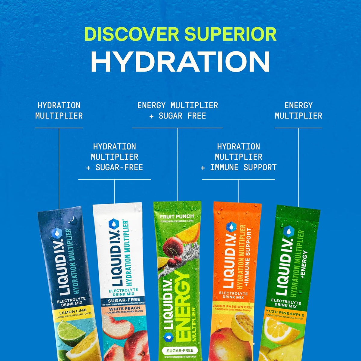 Liquid I.V. Sugar Free Electrolyte Packets, Classic Variety Pack, 16 Count