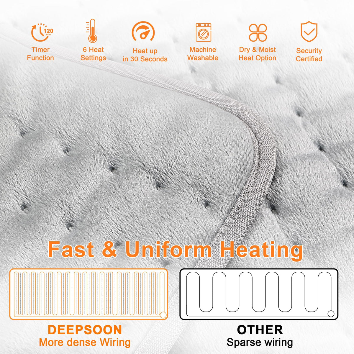 Heating Pad,Electric Heating Pad,Heating Pad for Back,Light Gray,24x12Inch