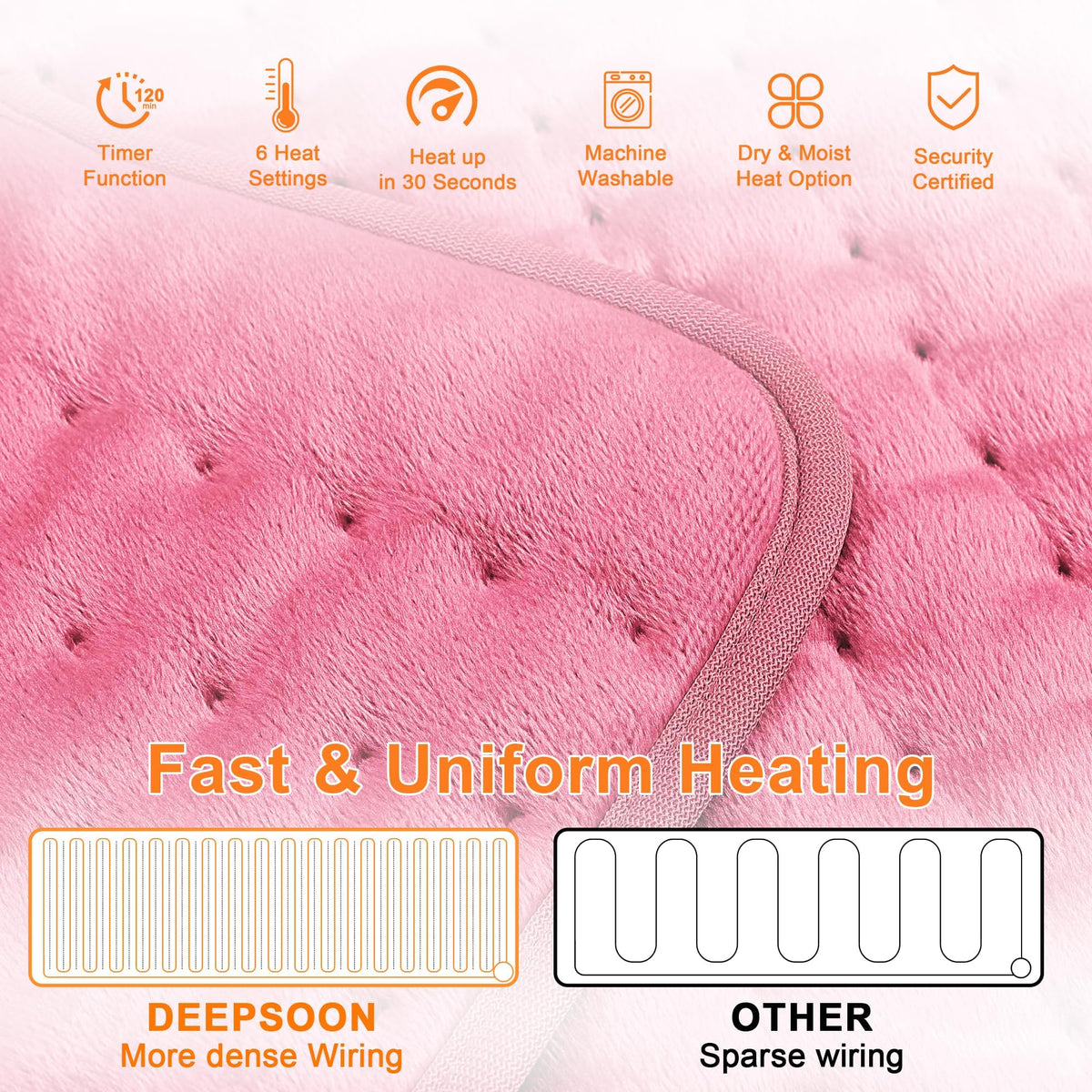 Heating Pad,Electric Heating Pad,Heating Pad for Back,Light Gray,24x12Inch