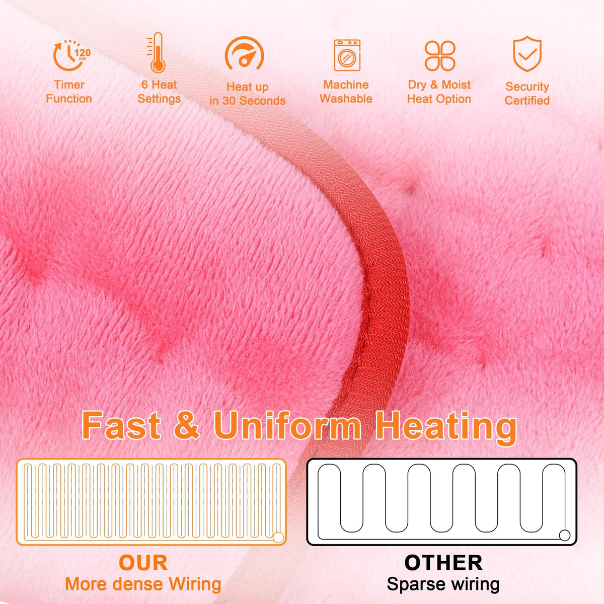 Heating Pad,Electric Heating Pad,Heating Pad for Back,Light Gray,24x12Inch