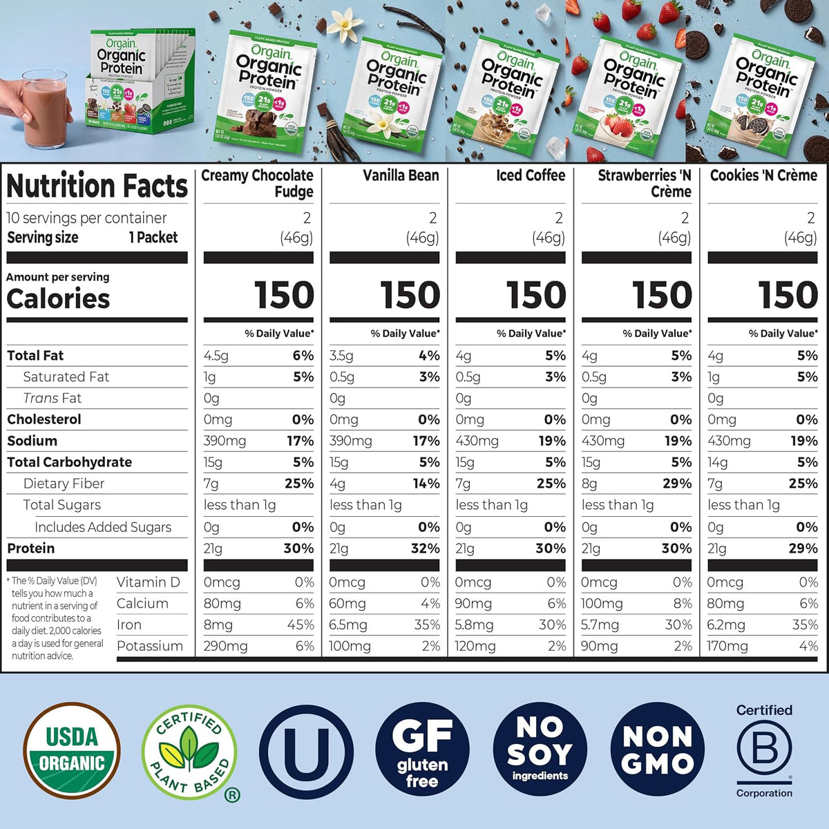 Orgain Organic Vegan 21g Protein Powder, Strawberries & Cream, 2.03 lb